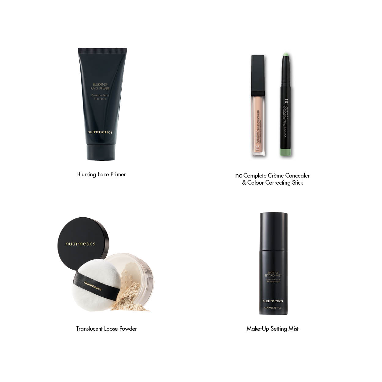 The Ultimate Foundation Guide - Nutrimetics