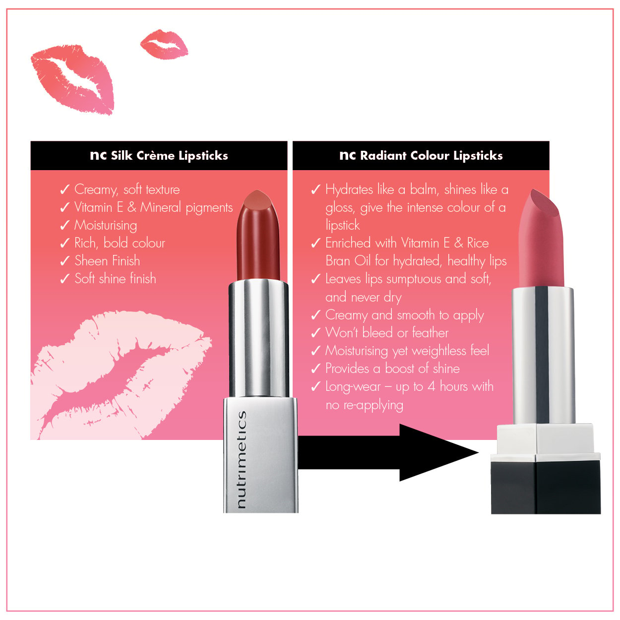Evolution of lipstick